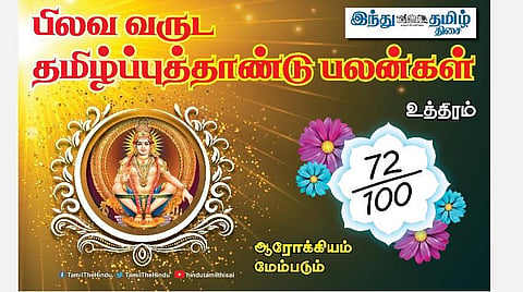 பிலவ வருட பலன்கள்  2021 - 2022;  உத்திரம்  நட்சத்திர அன்பர்களே! காரியத்தில் வெற்றி; கவலை தீரும்; திடீர் பணவரவு; புதிய வேலை!