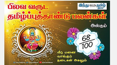 பிலவ வருட தமிழ்ப்புத்தாண்டு பலன்கள்  2021 -2022; அஸ்த நட்சத்திர அன்பர்களே! எதிலும் கவனம் தேவை; தைரியம் கூடும்; விட்டுக்கொடுங்கள்; முயற்சிகள் ஜெயிக்கும்! 