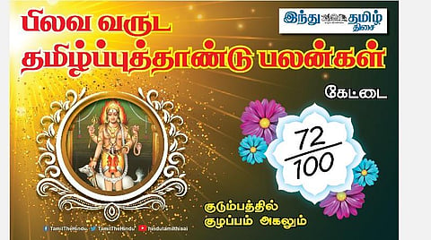 பிலவ வருட தமிழ்ப்புத்தாண்டு பலன்கள்  2021 -2022; கேட்டை நட்சத்திர அன்பர்களே! பேரும்புகழும் கிடைக்கும்; எதிலும் வெற்றி; உத்தியோகத்தில் உயர்வு; பிரச்சினைகள் குறையும்!  