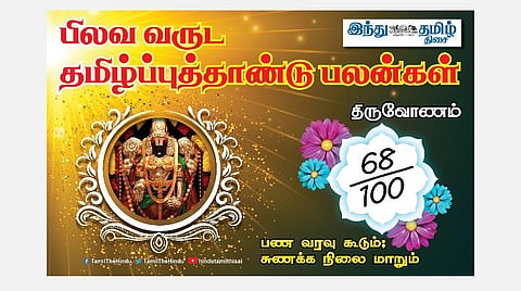 பிலவ வருட தமிழ்ப்புத்தாண்டு பலன்கள்  2021 -2022; திருவோணம் நட்சத்திர அன்பர்களே! மனக்கவலை தீரும்; எதிலும் கவனம்; விவாதம் வேண்டாம்; கடன் பிரச்சினை தீரும்! 
