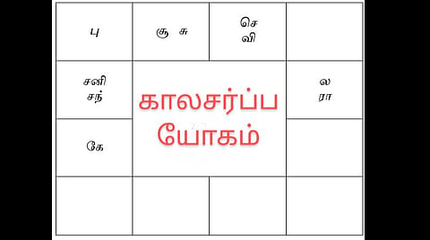 தோஷங்கள்... பரிகாரங்கள்!  -  5