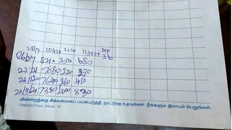 மதுரை தெப்பக்குளம் வாடகை வீட்டில் குடியிருக்கும் ரியாஸ் என்பவரின் மின் கட்டண அட்டை 