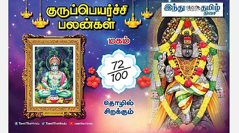 குருப்பெயர்ச்சி பலன்கள் ; மகம் நட்சத்திர அன்பர்களே! வீட்டில் சுபகாரியம்; லாபம் இரட்டிப்பாகும்;சுறுசுறுப்பு; வேலையில் உயர்வு!   