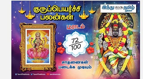 குருப்பெயர்ச்சி பலன்கள் ;  பூராடம் நட்சத்திர அன்பர்களே; பழைய கடன்கள் தீரும்; புதிய வேலை; தேக ஆரோக்கியம்; எதிலும் முன்னேற்றம்! 