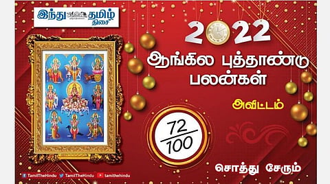 2022 எப்படி இருக்கும்?   அவிட்டம் நட்சத்திர அன்பர்களே! உதவி செய்வீர்கள்; மதிப்பு கூடும்; மனம் தளராதீர்கள்! 