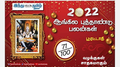 2022 எப்படி இருக்கும்?  பூரட்டாதி நட்சத்திர அன்பர்களே! எதிர்பாராத செலவு; வேலையில் கவனம்; மனக்குழப்பம்;வழக்கில் வெற்றி! 