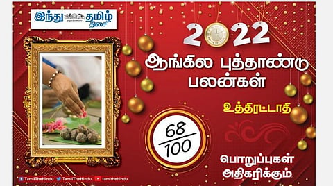 2022 எப்படி இருக்கும்?  உத்திரட்டாதி நட்சத்திர அன்பர்களே! டென்ஷன் குறையும்; மனதில் துணிச்சல்; லாபம் கூடும்; நிதியுதவி! 