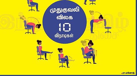 முதுகு வலியைத் தவிர்க்க உதவும் 10 விநாடி பயிற்சிகள்