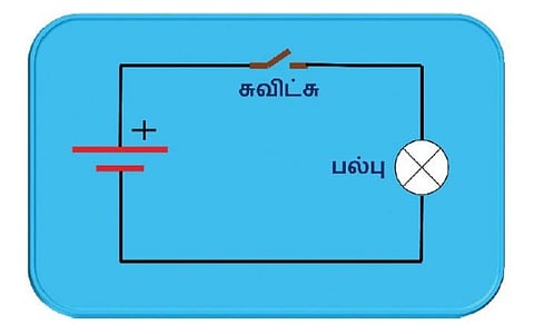 டிஜிட்டல் கில்லாடி ஆகலாம்! - 27: எதற்கும் அசராத டிஜிட்டல் எலக்ட்ரானிக்ஸ்