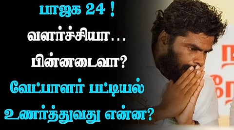 வீடியோ - பாஜக 24 ! வளர்ச்சியா… பின்னடைவா?வேட்பாளர் பட்டியல் உணர்த்துவது என்ன?