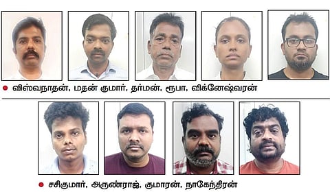 ரஷ்ய அரசு பெயரில் ரூ.2,000 கோடி முதலீடு பெற்று தருவதாக சென்னை தொழில​திபரிடம் ரூ.7.32 கோடி மோசடி: 9 பேர் கைது