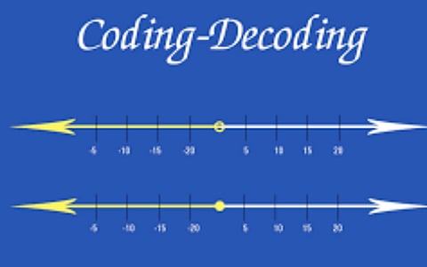 வெல்லுங்கள் CSAT 2025 - 20: Coding & Decoding