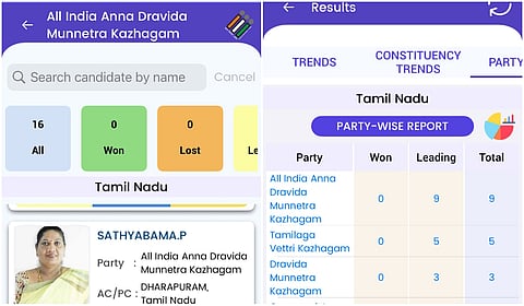 இசிஐநெட் செயலியில் தேர்தல் முடிவுகள் உடனுக்குடன் அப்டேட்