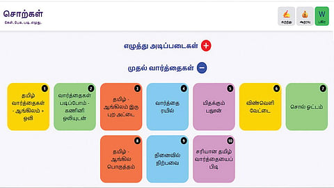 பேத்தி பாசத்தில் உதித்த ஏஐ ‘சொற்கள்’