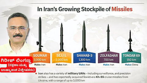 Iran's weapons (file photo)