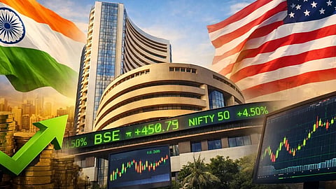 Indian Stock Market