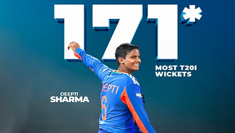 Deepti sharma