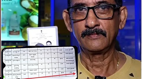 Karnataka SIR