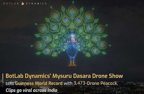 Mysuru Dasara Drone Shows by BotLab Dynamics Sets Guinness Record 