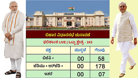 ಸಂಭ್ರಮದಲ್ಲಿ ಕಾರ್ಯಕರ್ತರು