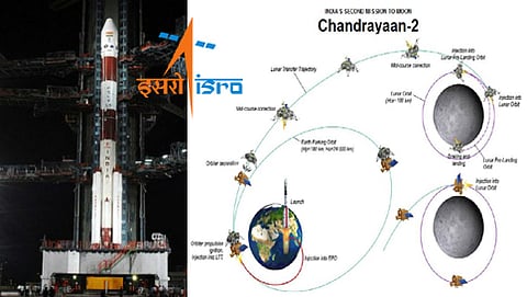 ಚಂದ್ರಯಾನ-2 (ಸಂಗ್ರಹ ಚಿತ್ರ)