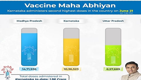 ಲಸಿಕೆ ಪ್ರಗತಿ ಚಿತ್ರದೊಂದಿಗೆ ಡಾ. ಕೆ. ಸುಧಾಕರ್