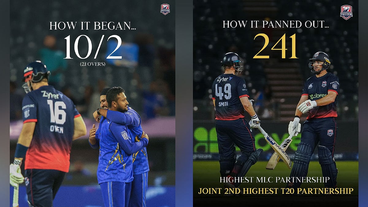 ಒಂದು ಪಂದ್ಯ, 2 ಅರ್ಧಶತಕ, 3 ಶತಕ, 51 ಸಿಕ್ಸರ್‌ಗಳು; ಟಿ20 ಕ್ರಿಕೆಟ್ ಇತಿಹಾಸದ ದಾಖಲೆಗಳೆಲ್ಲಾ ನುಚ್ಚು ನೂರು!