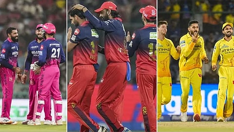 IPL 2026 | பிளே ஆப் சுற்றில் நுழைய 6 அணிகள் இடையே கடும் போட்டி  