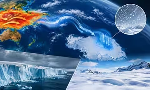 Antarctica Ice Gain