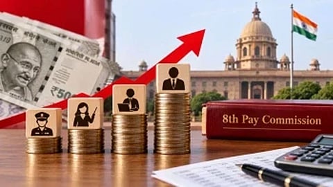8th Pay Commission 