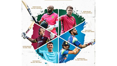 ODI Centuries