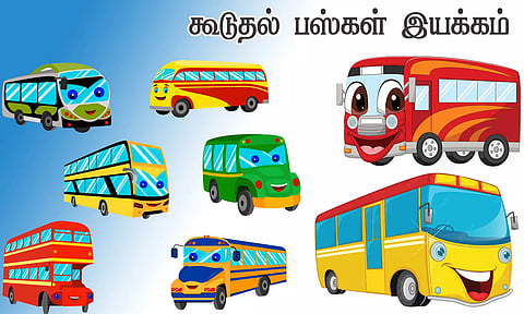 வழிபாட்டு தலங்களுக்கு கூடுதல் பஸ்கள் இயக்கம்