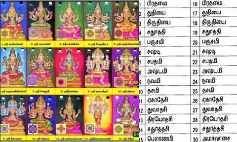 திதிகளுக்கு பெயர் வந்தது எப்படி?