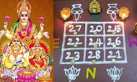செல்வ செழிப்போடு இருக்க லட்சுமி குபேர வழிபாடு...!