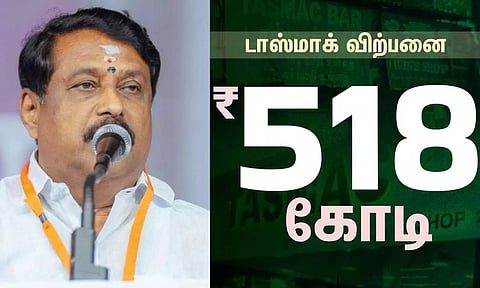டாஸ்மாக் வருமானத்தைப் பெரிதாகப் பார்க்கும் அரசு: இனியொரு முறை தப்பித்தவறி கூட தமிழகத்தை ஆளக் கூடாது!- நயினார் நாகேந்திரன்