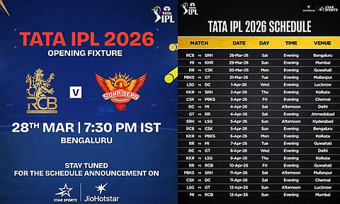 IPL 2026 தொடரின் முதல் 20 போட்டிகளுக்கான அட்டவணை வெளியீடு