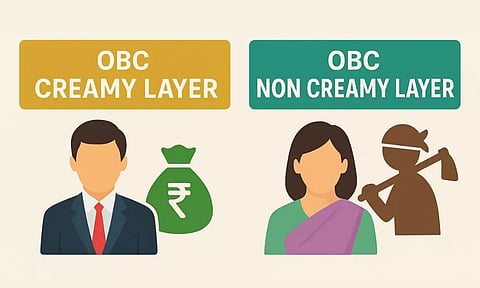 OBC தேர்வர்களுக்கான 'கிரீமி லேயர்' தகுதி: உச்ச நீதிமன்றத் தீர்ப்பிற்கு முதலமைச்சர் மு.க.ஸ்டாலின் வரவேற்பு