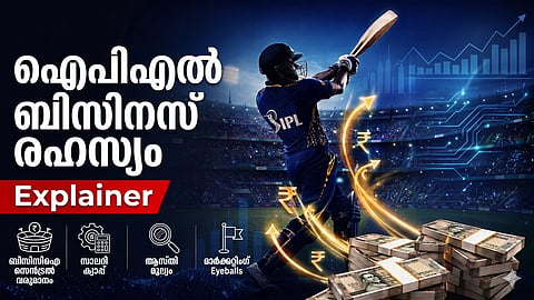 IPL revenue model malayalam infographic