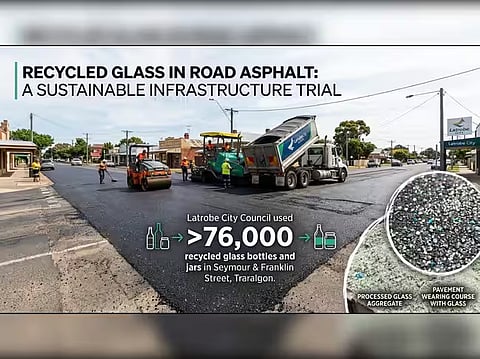 76,000-ലേറെ കുപ്പികൾ റോഡായി