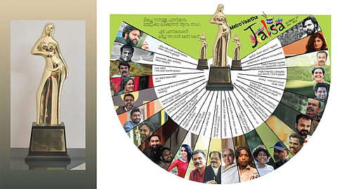 53rd kerala state film awards
