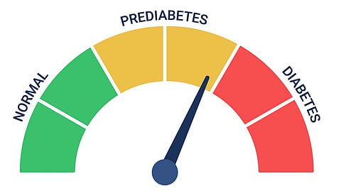 Glucose level