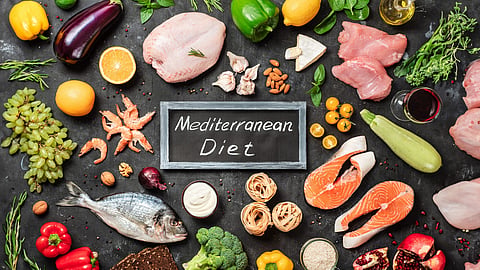 Mediterranean Diet Pros and ConsPros and Cons| മെഡിറ്ററേനിയൻ ഡയറ്റ്: ഗുണവും ദോഷവും 