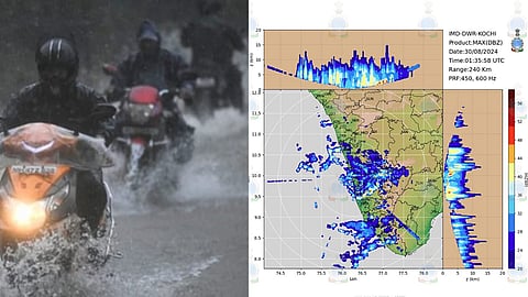 kerala rain update: orange alert in 7 districts today