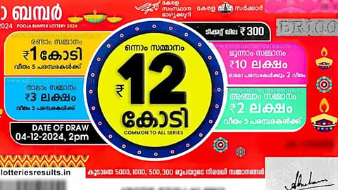 pooja bumper lottery ticket results