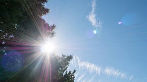 kerala uv index warning