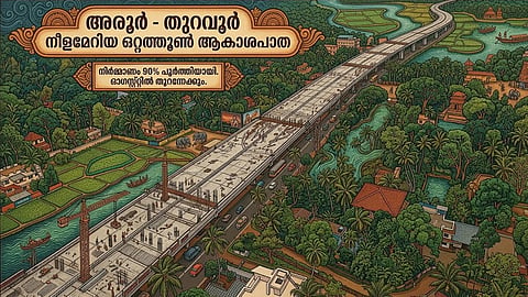 Aroor Thuravoor elevated highway in August