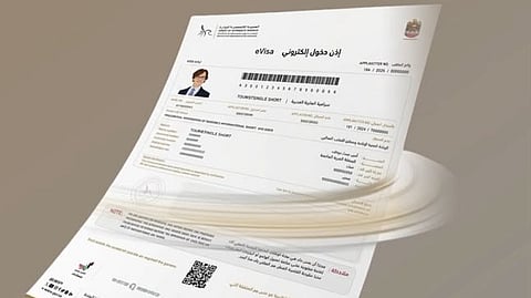 Dubai visa in 48 hours