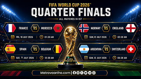 World Cup Quarterfinals: Eight teams chase semifinal spots