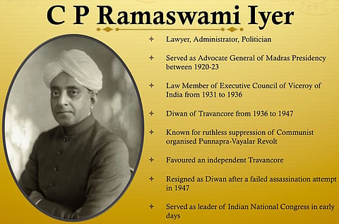 Sir C.P. Ramaswamy Iyer