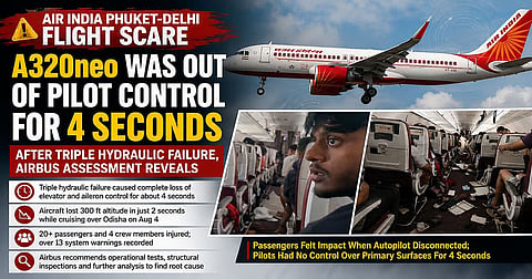 Drug use: Pilot dismissed